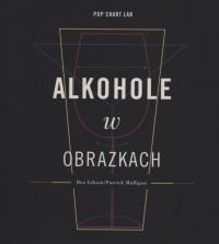 ALKOHOLE W OBRAZKACH