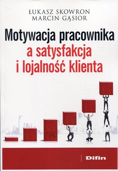 MOTYWACJA PRACOWNIKA A SATYSFAKCJA I LOJALNOŚĆ KLI