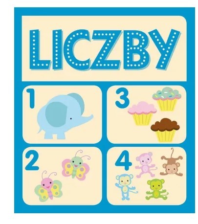 LICZBY