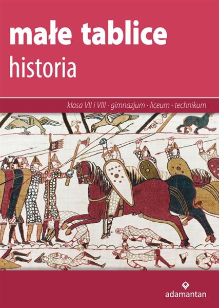 MAŁE TABLICE. HISTORIA