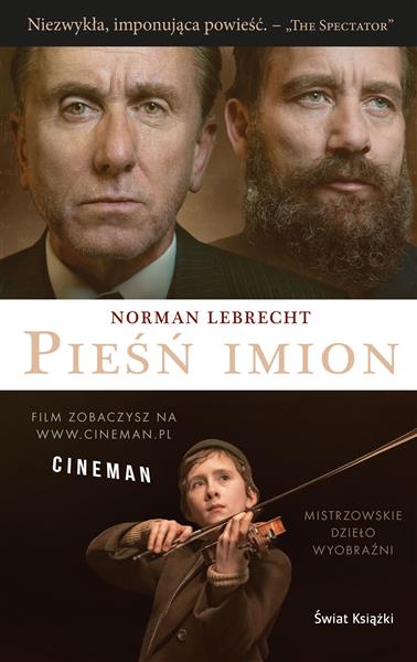 PIEŚŃ IMION