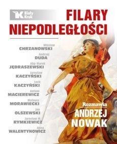 FILARY NIEPODLEGŁOŚCI CZ.2