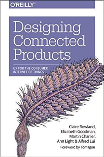 Designing Connected Products:...
