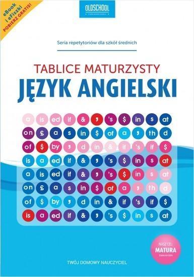 JĘZYK ANGIELSKI TABLICE MATURZYSTY