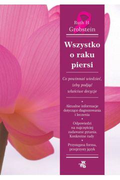 WSZYSTKO O RAKU PIERSI