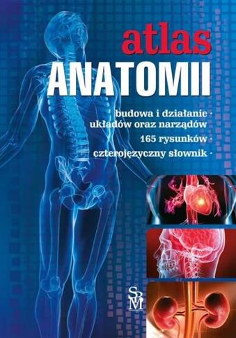 ATLAS ANATOMII