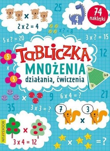 TABLICZKA MNOŻENIA. DZIAŁANIA, ĆWICZENIA