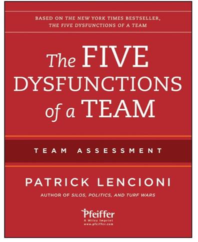 The Five Dysfunctions of a Team: Team Assessment