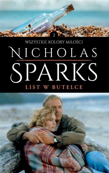 LIST W BUTELCE