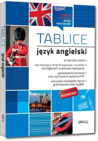 TABLICE JĘZYK ANGIELSKI