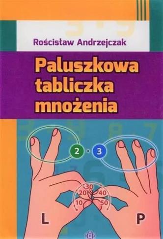 Paluszkowa tabliczka mnożenia