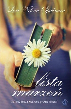 LISTA MARZEŃ