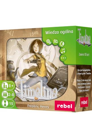 Timeline. Wiedza ogólna