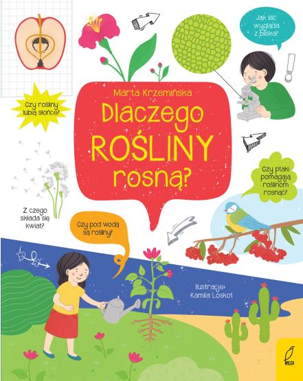 CO I JAK? DLACZEGO ROŚLINY ROSNĄ?
