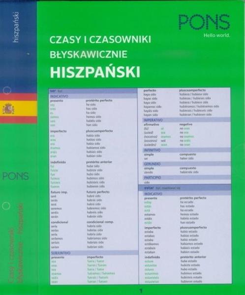 CZASY I CZASOWNIKI BŁYSKAWICZNIE. HISZPAŃSKI