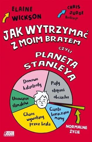 jak wytrzymać z moim bratem