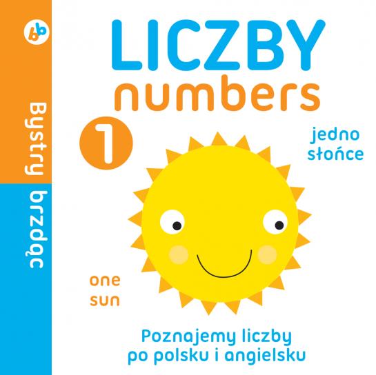LICZBY BYSTRY BRZDĄC
