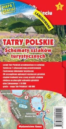 TATRY POLSKIE