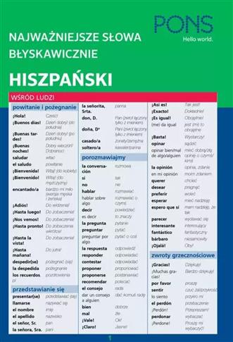 Najważniejsze słowa błyskawicznie. Hiszpański