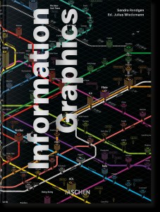 Information Graphics wer. angielska