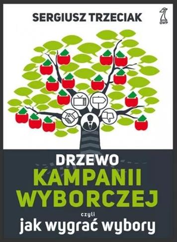 Drzewo kampanii wyborczej, czyli jak wygrać wybory