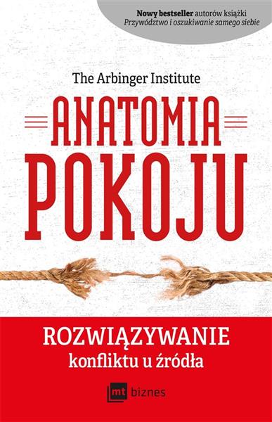ANATOMIA POKOJU