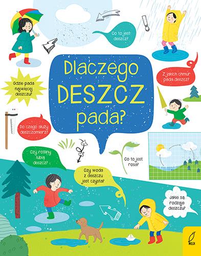 CO I JAK? DLACZEGO PADA DESZCZ?