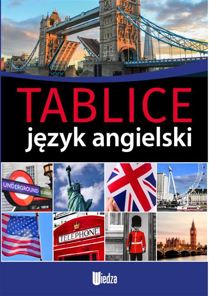 JĘZYK ANGIELSKI TABLICE