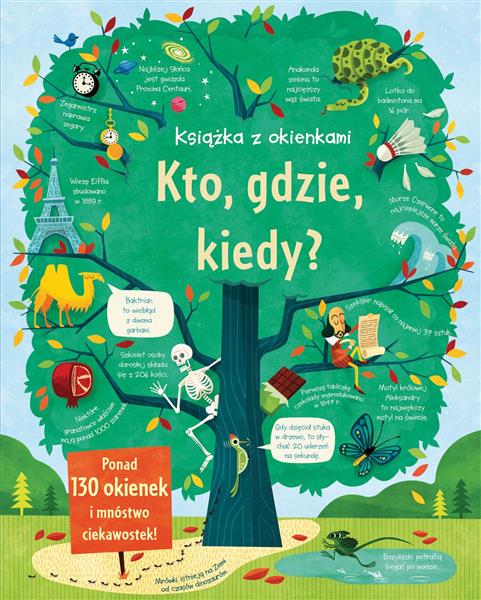 KTO, GDZIE, KIEDY? KSIĄŻKA Z OKIENKAMI