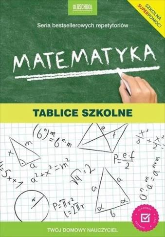 Matematyka. Tablice szkolne w.2023