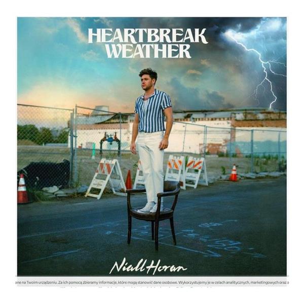 HEARTBREAK WEATHER CD