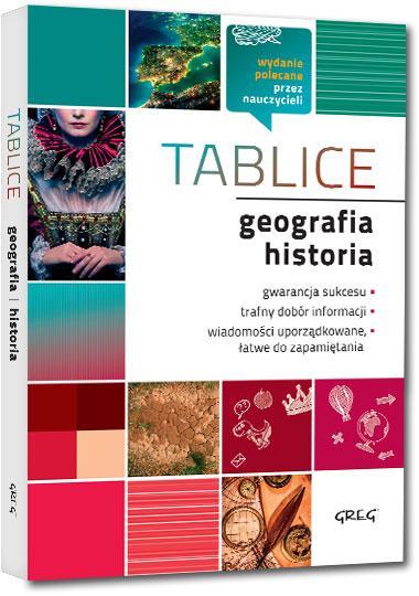 GEOGRAFIA I HISTORIA TABLICE
