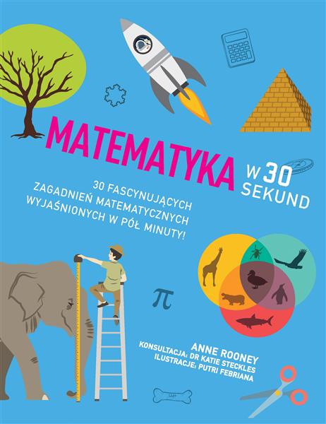 MATEMATYKA W 30 SEKUND