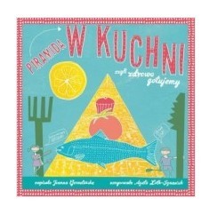 PIRAMIDA W KUCHNI