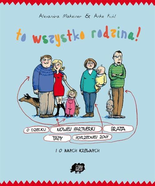 TO WSZYSTKO RODZINA