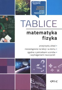 Matematyka i fizyka. Tablice