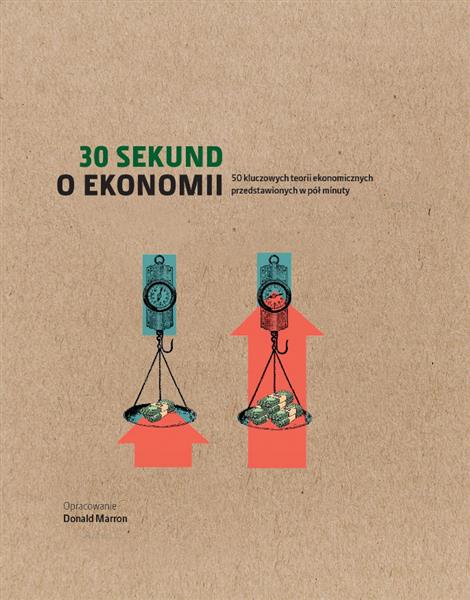 30 SEKUND O EKONOMII