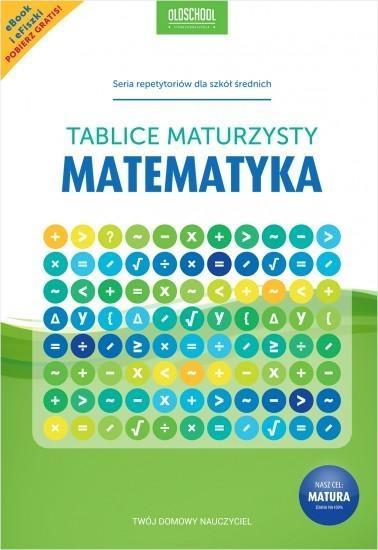 MATEMATYKA TABLICE MATURZYSTY