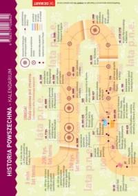 HISTORIA - MAXI ŚCIĄGA