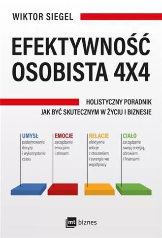efektywność osobista